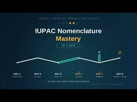 IUPAC Nomenclature Mastery in 6 Days